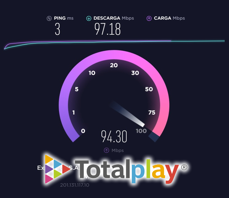 TotalPlay tiene el mejor internet fijo de México